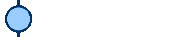 Početna