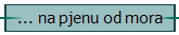 ... na pjenu od mora