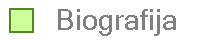 Biografija